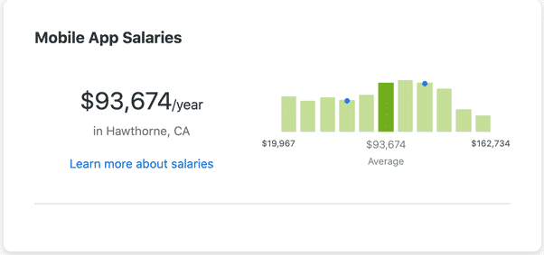 Image of How much does a software developer make a year