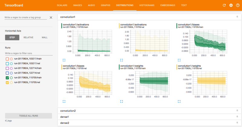 TensorBoard interface 3